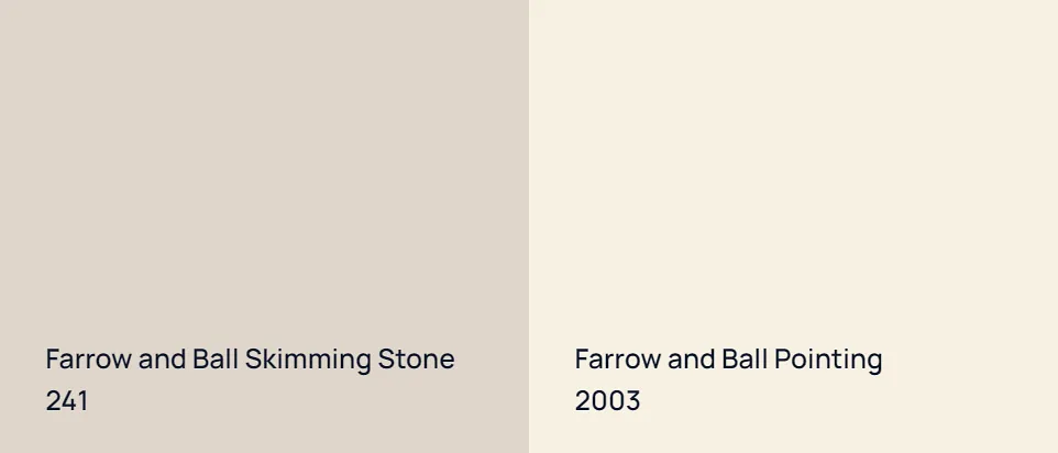 Farrow and Ball Skimming Stone 241 vs Farrow and Ball Pointing 2003