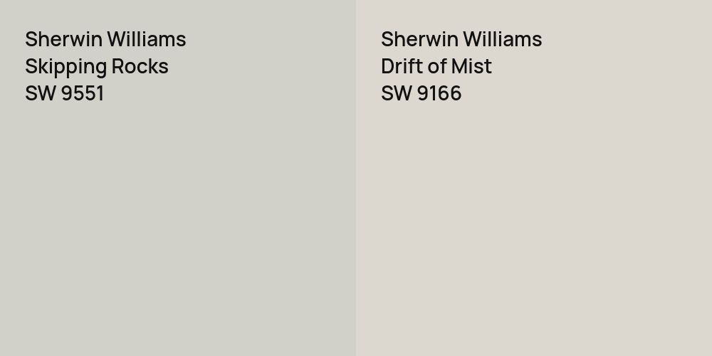 Sherwin Williams Skipping Rocks vs. Sherwin Williams Drift of Mist