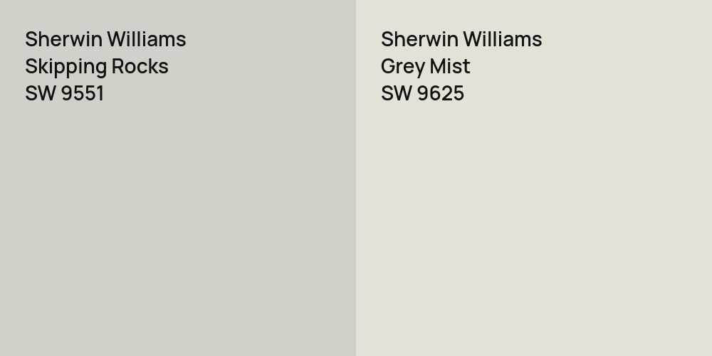 Sherwin Williams Skipping Rocks vs. Sherwin Williams Grey Mist