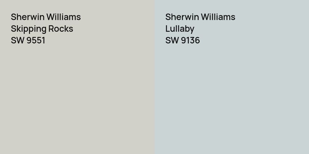 Sherwin Williams Skipping Rocks vs. Sherwin Williams Lullaby