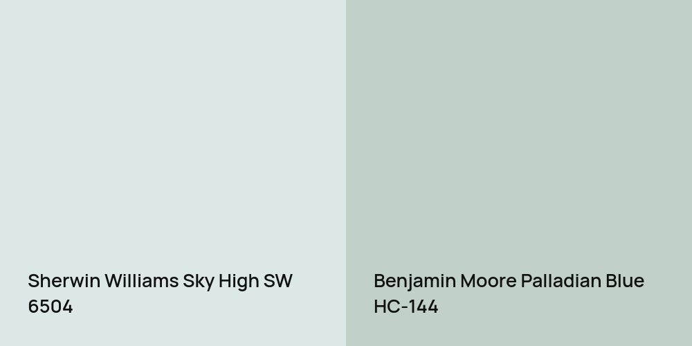 Sherwin Williams Sky High vs. Benjamin Moore Palladian Blue