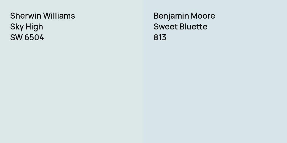 Sherwin Williams Sky High vs. Benjamin Moore Sweet Bluette