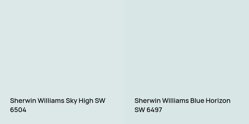 Sherwin Williams Sky High vs. Sherwin Williams Blue Horizon