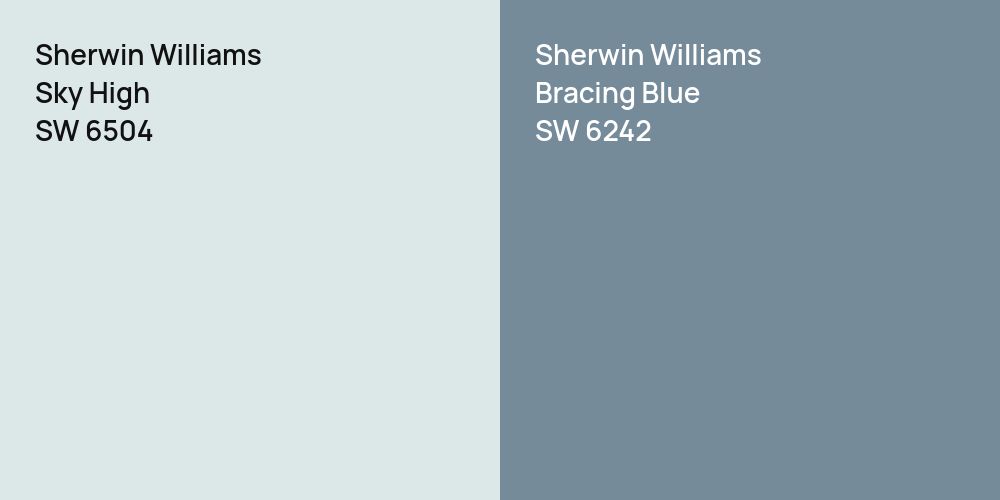 Sherwin Williams Sky High vs. Sherwin Williams Bracing Blue