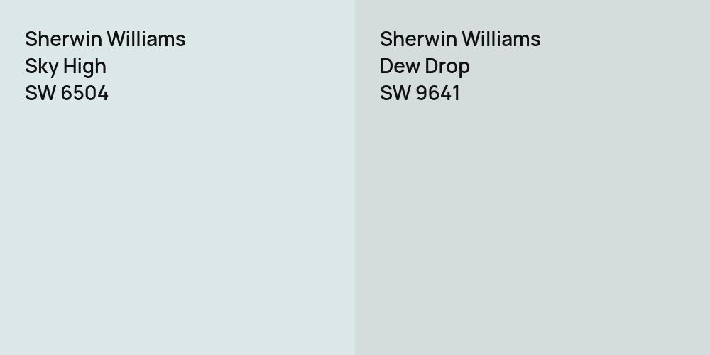 Sherwin Williams Sky High vs. Sherwin Williams Dew Drop