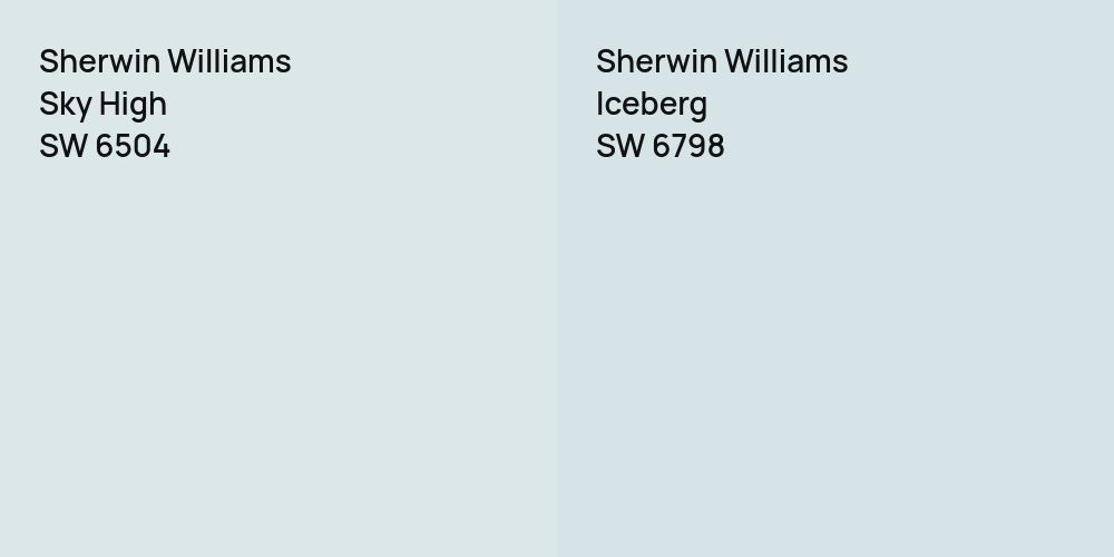 Sherwin Williams Sky High vs. Sherwin Williams Iceberg