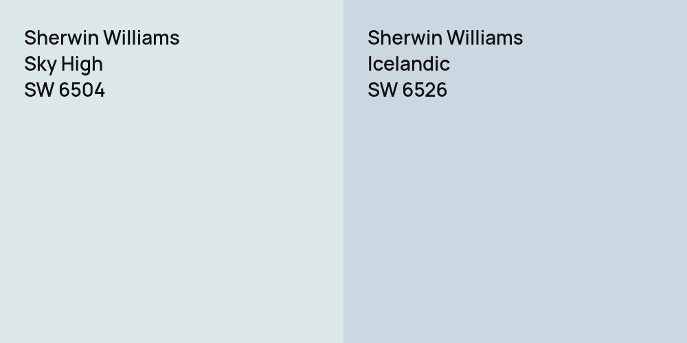 Sherwin Williams Sky High vs. Sherwin Williams Icelandic