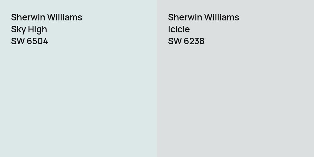 Sherwin Williams Sky High vs. Sherwin Williams Icicle