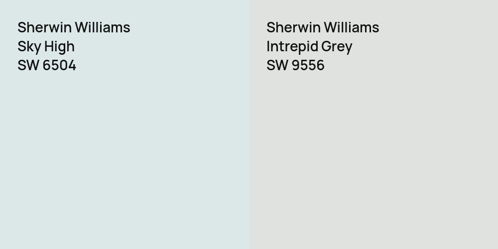 Sherwin Williams Sky High vs. Sherwin Williams Intrepid Grey