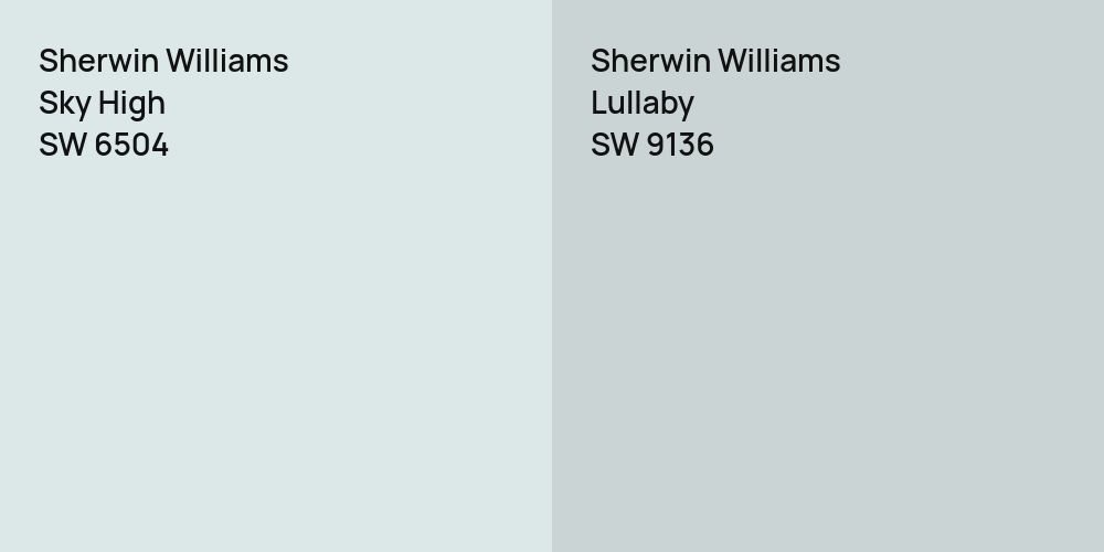 Sherwin Williams Sky High vs. Sherwin Williams Lullaby