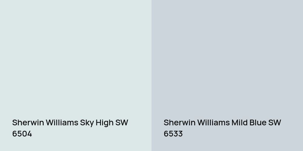 Sherwin Williams Sky High vs. Sherwin Williams Mild Blue