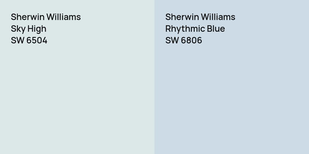 Sherwin Williams Sky High vs. Sherwin Williams Rhythmic Blue