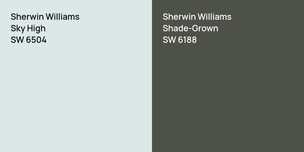 Sherwin Williams Sky High vs. Sherwin Williams Shade-Grown