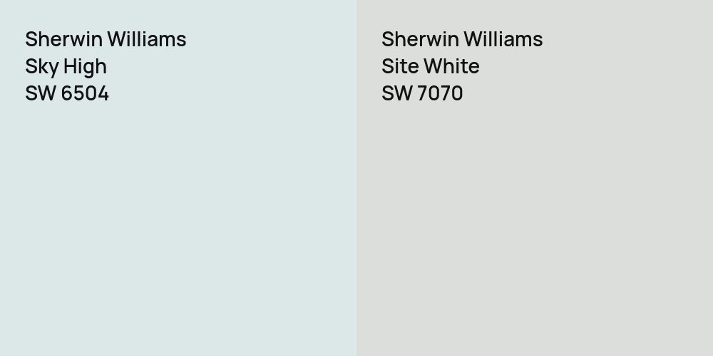 Sherwin Williams Sky High vs. Sherwin Williams Site White