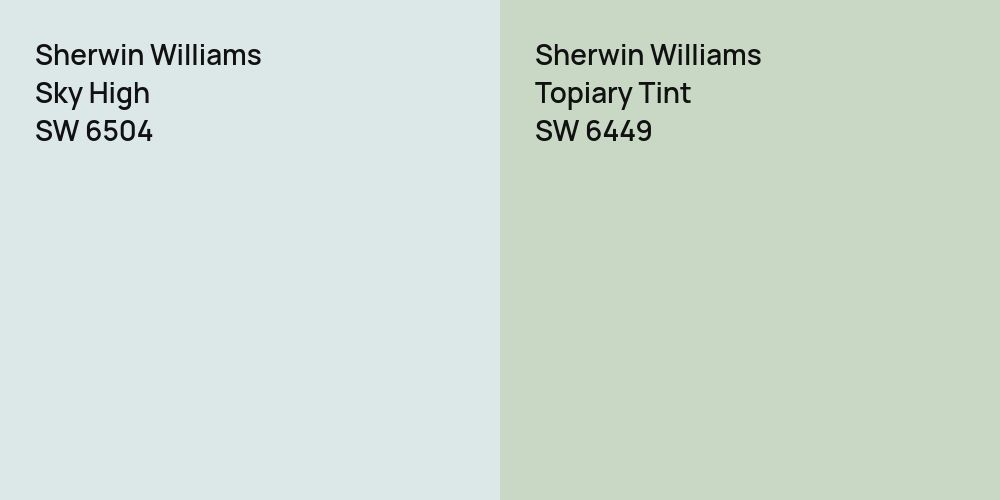 Sherwin Williams Sky High vs. Sherwin Williams Topiary Tint