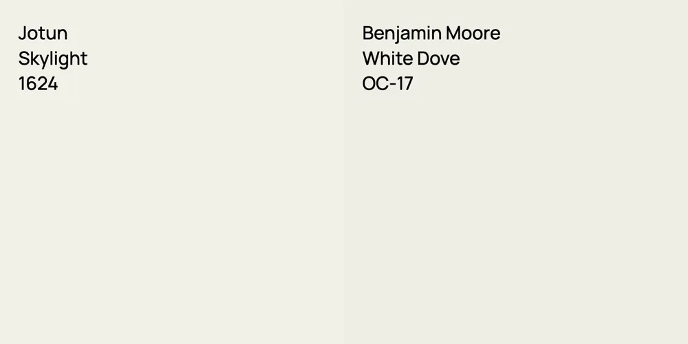 Jotun Skylight vs. Benjamin Moore White Dove