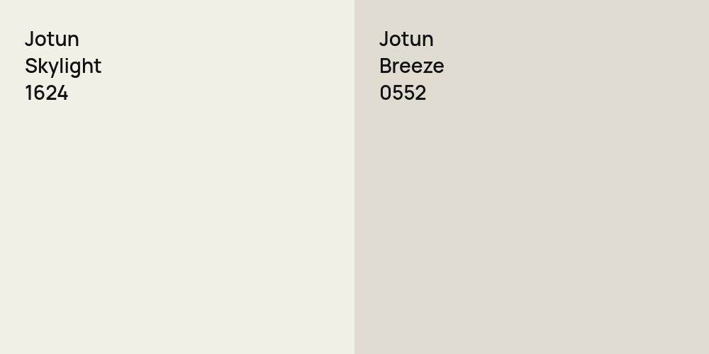 Jotun Skylight vs. Jotun Breeze