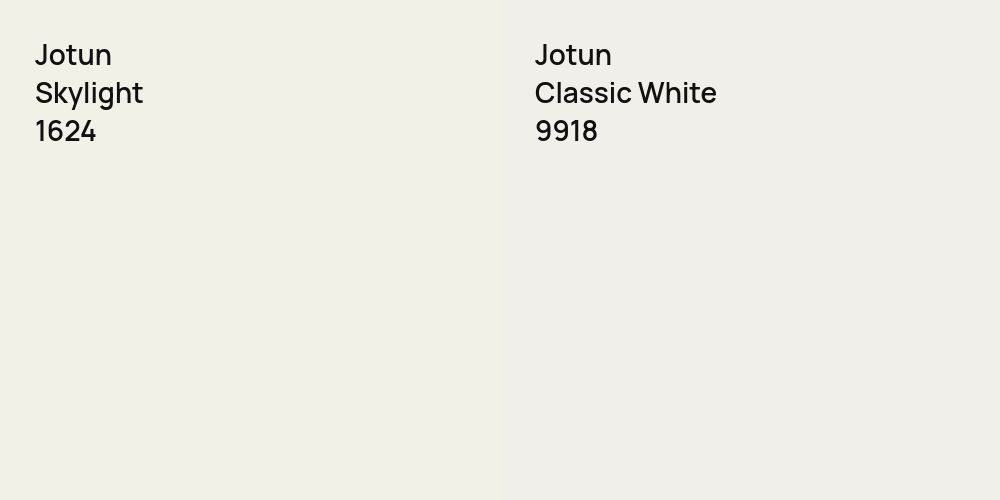 Jotun Skylight vs. Jotun Classic White