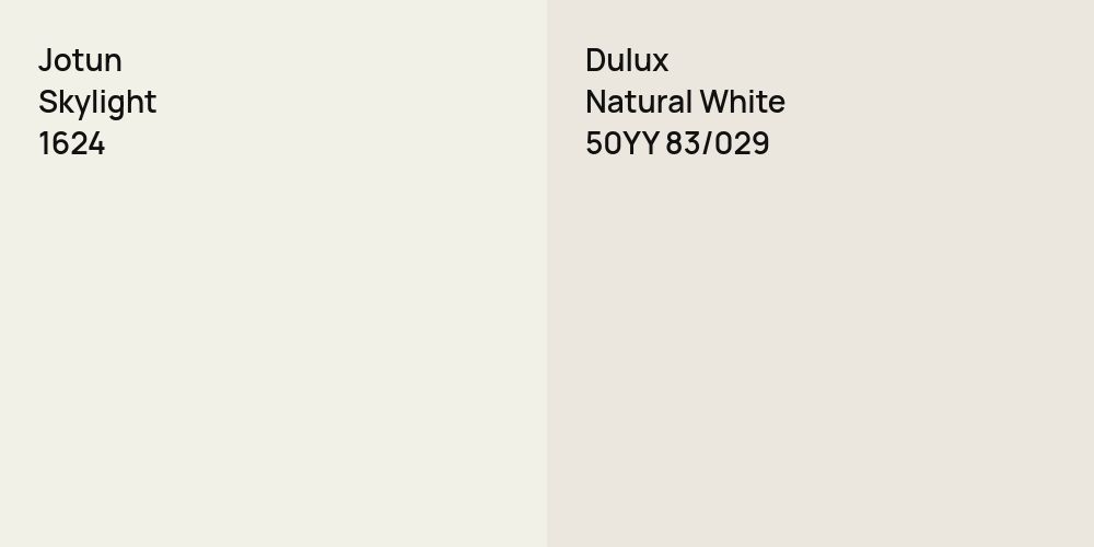 Jotun Skylight vs. Dulux Natural White