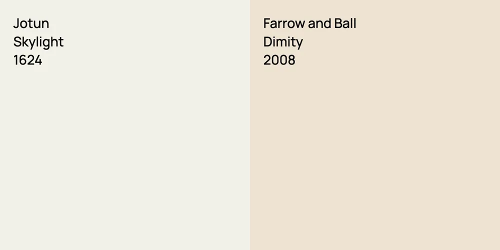 Jotun Skylight vs. Farrow and Ball Dimity