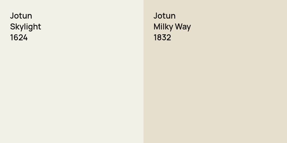 Jotun Skylight vs. Jotun Milky Way