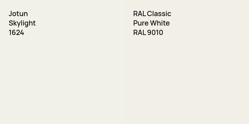 Jotun Skylight vs. RAL Classic Pure White