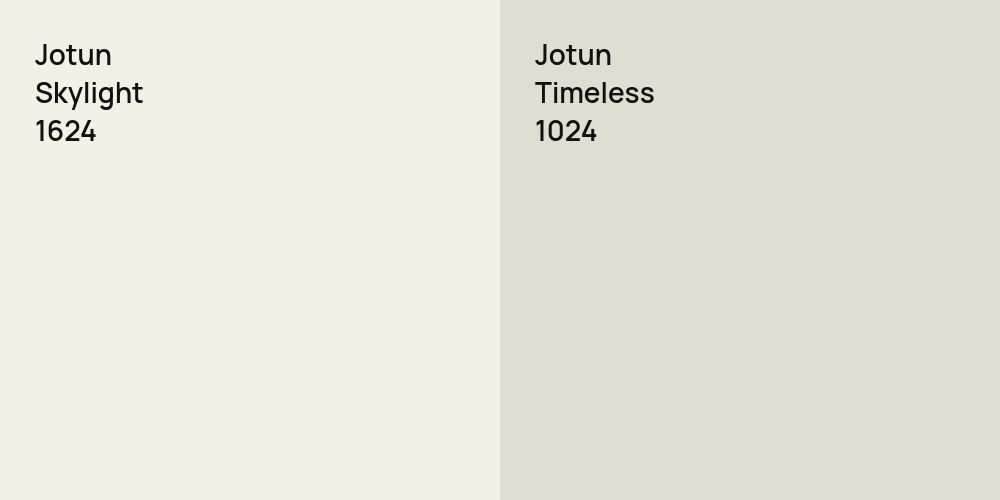 Jotun Skylight vs. Jotun Timeless