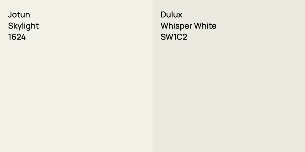 Jotun Skylight vs. Dulux Whisper White