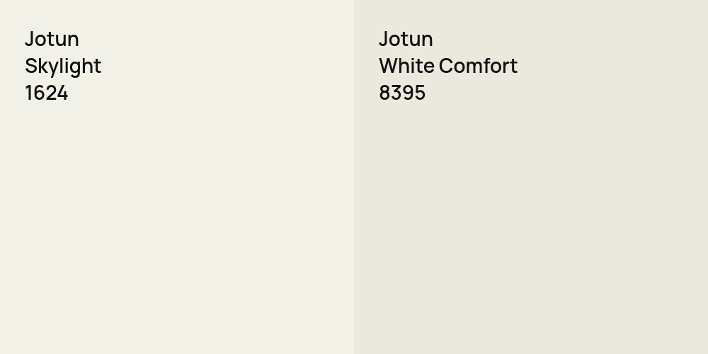 Jotun Skylight vs. Jotun White Comfort