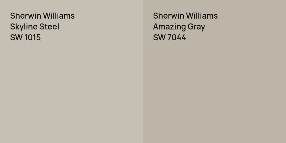 Sherwin Williams Skyline Steel vs. Sherwin Williams Amazing Gray