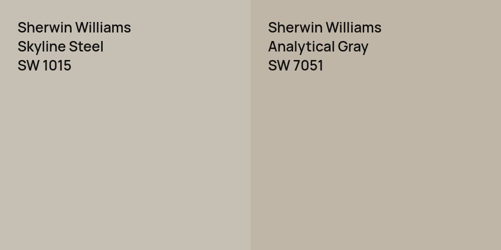 Sherwin Williams Skyline Steel vs. Sherwin Williams Analytical Gray