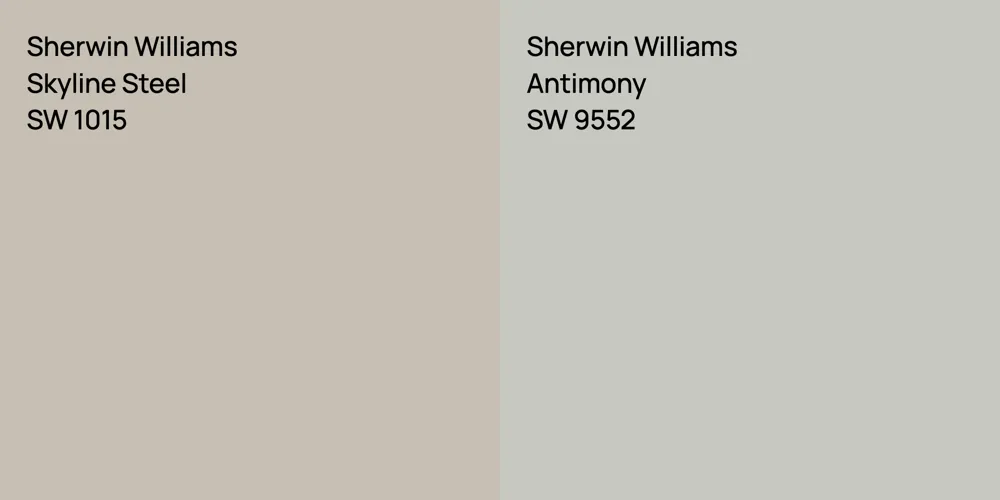 Sherwin Williams Skyline Steel vs. Sherwin Williams Antimony