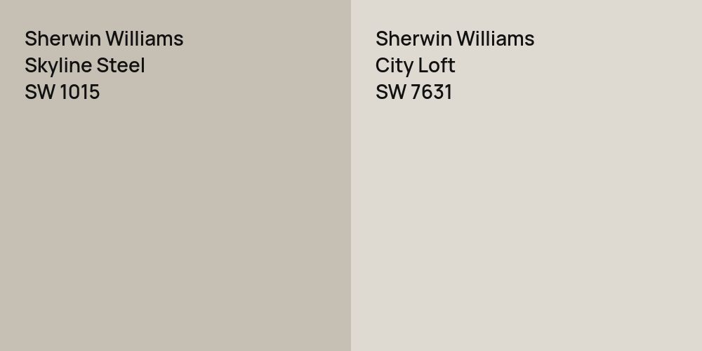 Sherwin Williams Skyline Steel vs. Sherwin Williams City Loft