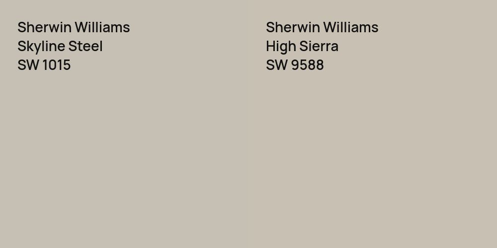 Sherwin Williams Skyline Steel vs. Sherwin Williams High Sierra