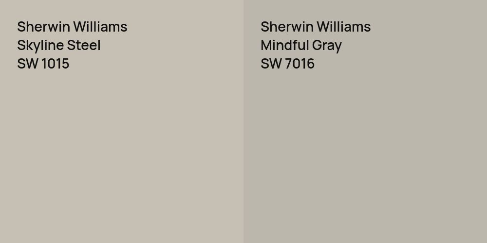 Sherwin Williams Skyline Steel vs. Sherwin Williams Mindful Gray