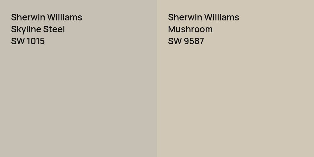 Sherwin Williams Skyline Steel vs. Sherwin Williams Mushroom