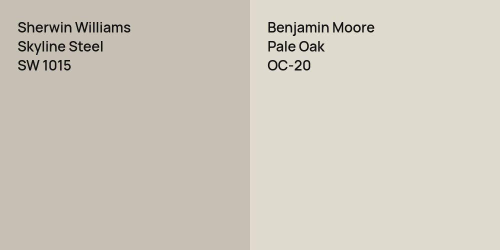 Sherwin Williams Skyline Steel vs. Benjamin Moore Pale Oak