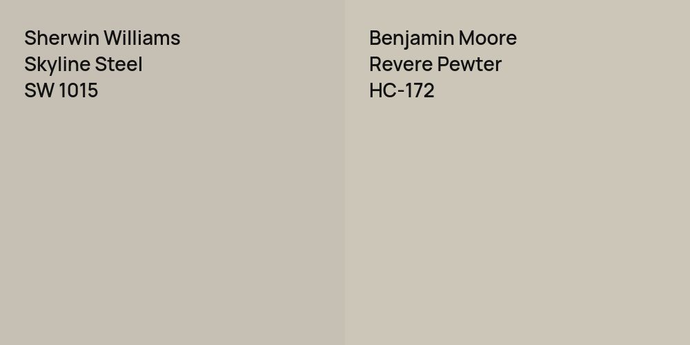 Sherwin Williams Skyline Steel vs. Benjamin Moore Revere Pewter