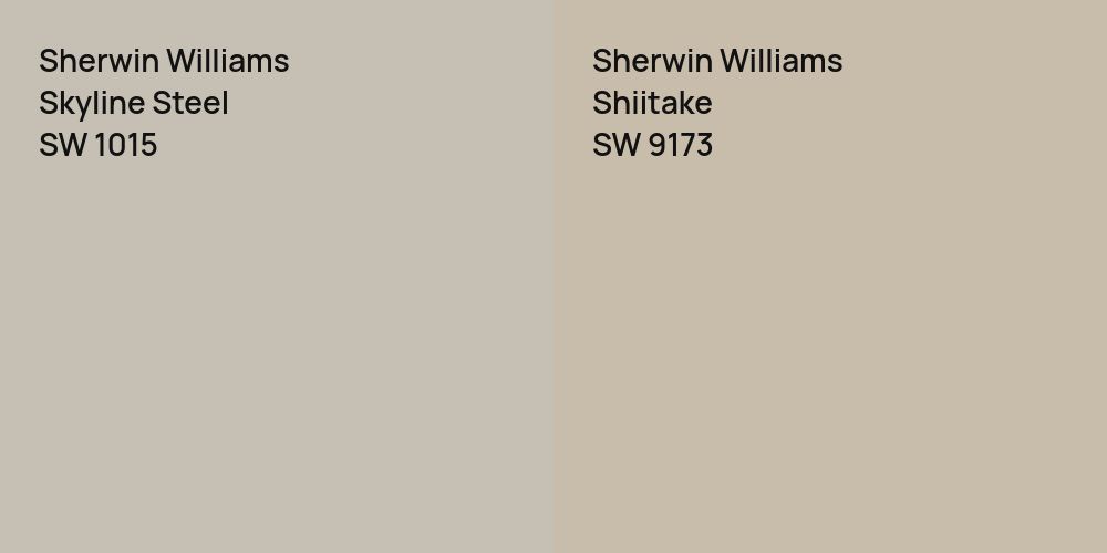 Sherwin Williams Skyline Steel vs. Sherwin Williams Shiitake