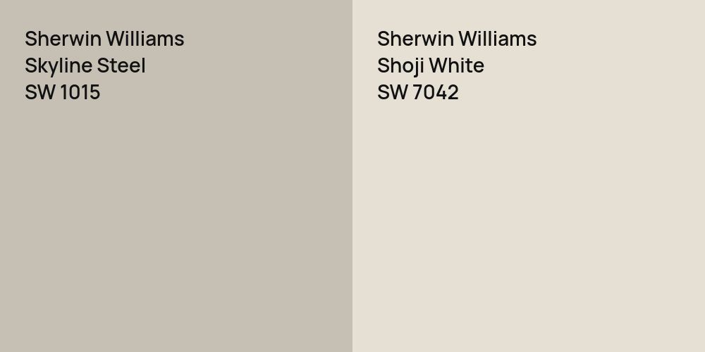 Sherwin Williams Skyline Steel vs. Sherwin Williams Shoji White