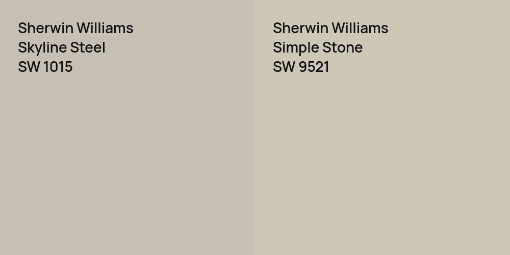 Sherwin Williams Skyline Steel vs. Sherwin Williams Simple Stone