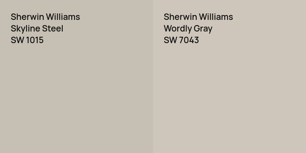 Sherwin Williams Skyline Steel vs. Sherwin Williams Wordly Gray