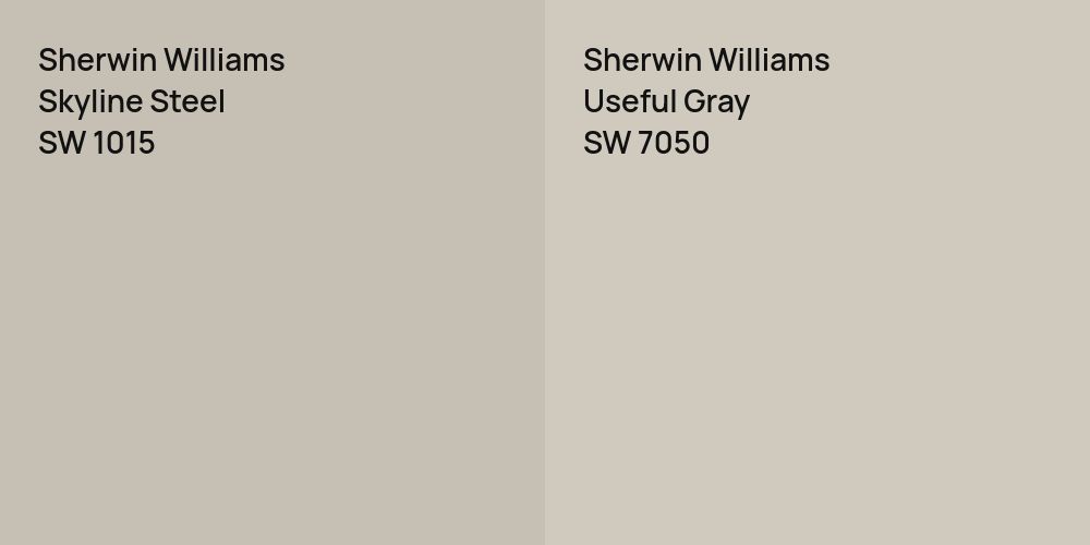 Sherwin Williams Skyline Steel vs. Sherwin Williams Useful Gray