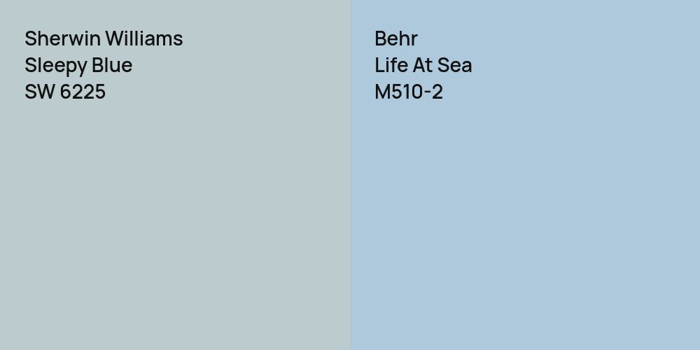 Sherwin Williams Sleepy Blue vs. Behr Life At Sea