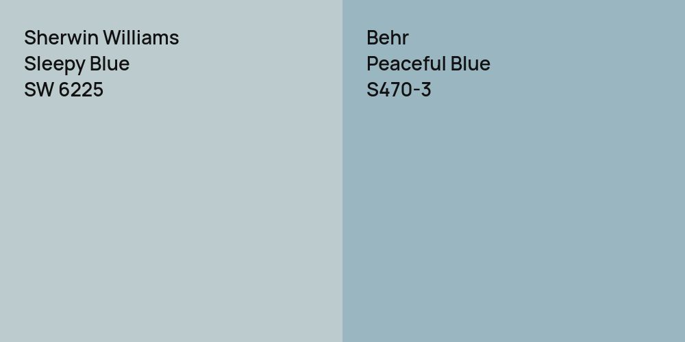 Sherwin Williams Sleepy Blue vs. Behr Peaceful Blue