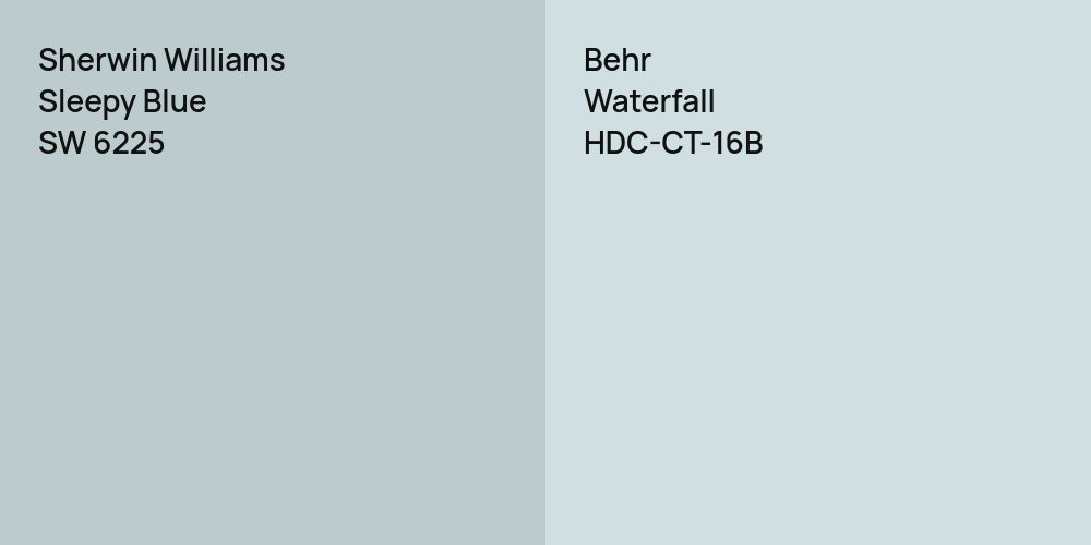 Sherwin Williams Sleepy Blue vs. Behr Waterfall