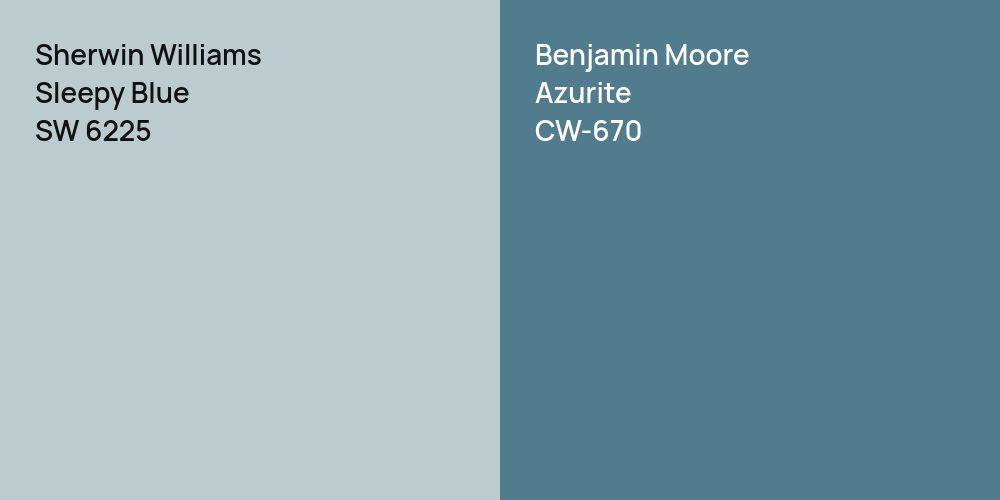 Sherwin Williams Sleepy Blue vs. Benjamin Moore Azurite