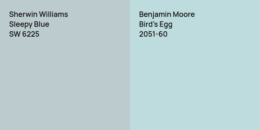 Sherwin Williams Sleepy Blue vs. Benjamin Moore Bird's Egg