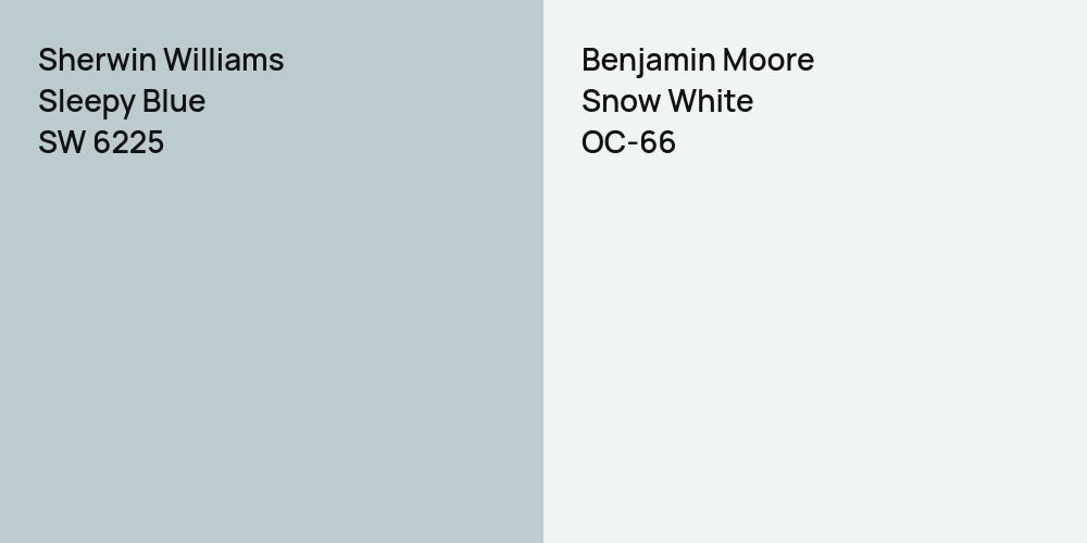 Sherwin Williams Sleepy Blue vs. Benjamin Moore Snow White