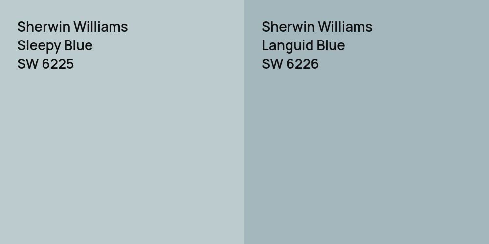 Sherwin Williams Sleepy Blue vs. Sherwin Williams Languid Blue